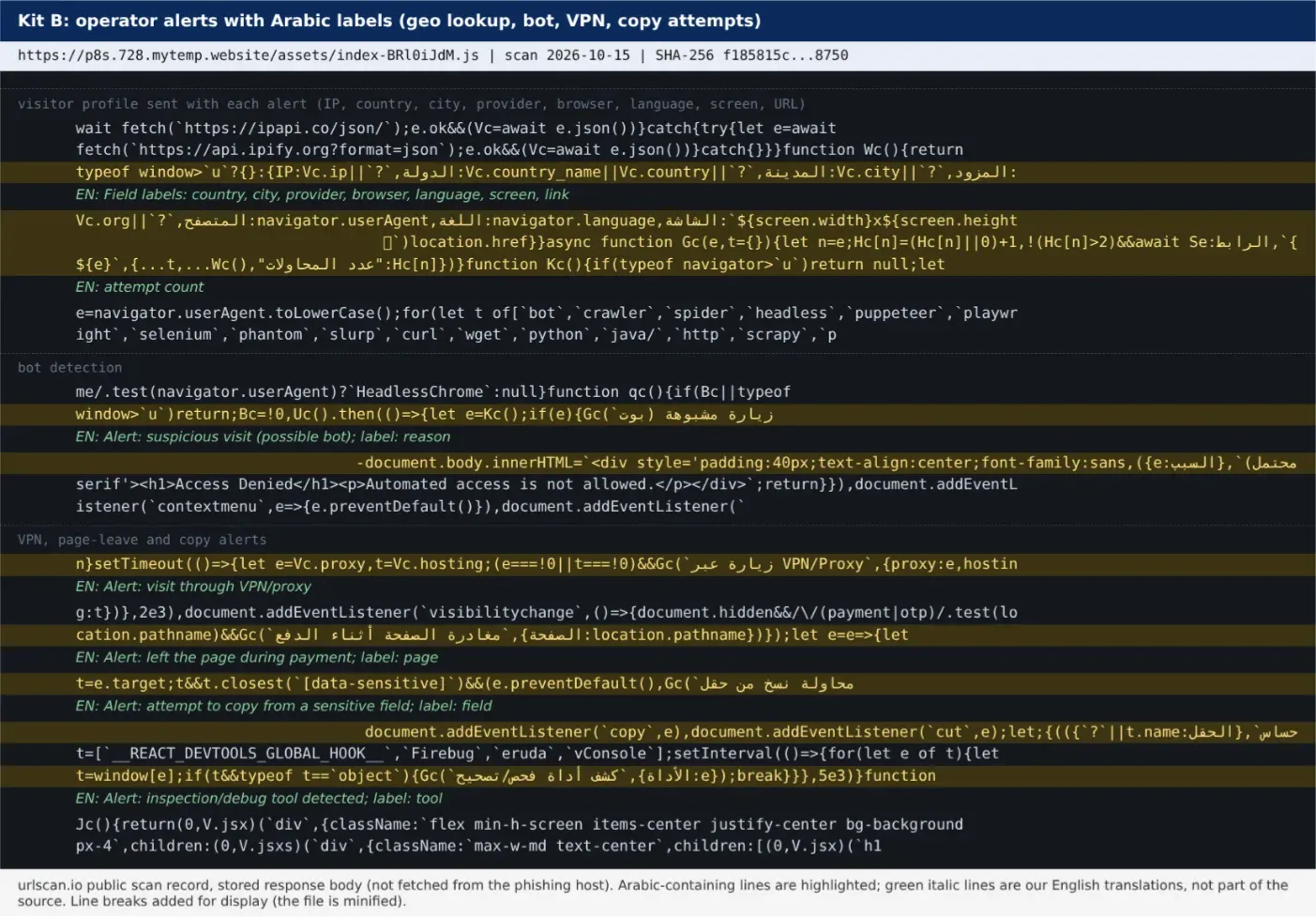 Kit B main bundle (index-BRl0iJdM.js): visitor profile and operator alerts with Arabic labels. The file is minified; lines are wrapped for d