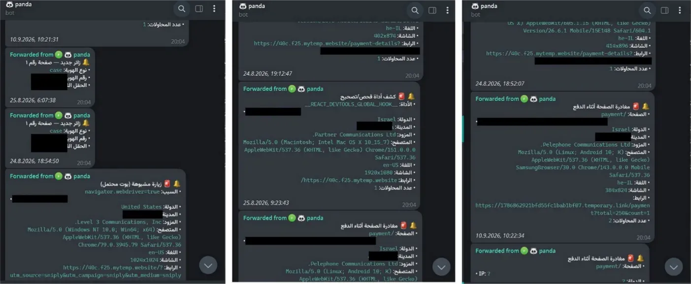Bot notification chat, 24 Aug to 10 Sep. Left: case alerts and a bot-visit alert. Middle: a payment-details URL, a dev-tools alert and a pag