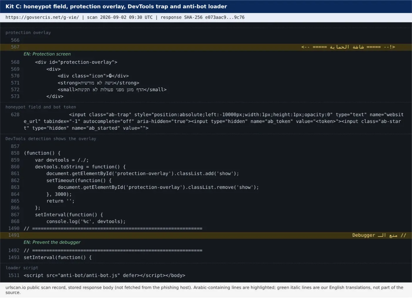 Kit C (govsercis.net/g-vie/, scanned 2 Sep 2026): protection overlay, honeypot field, DevTools trap and the anti-bot loader. Rendered excerp