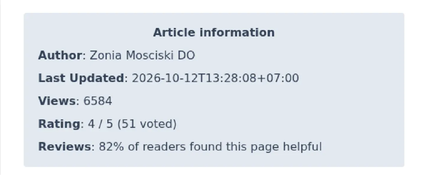 A crop of Article information, including Last Updated. The time 13:28:08+07:00 is 06:28:08 UTC, the request time. Screenshot 06:28:52 UTC. T